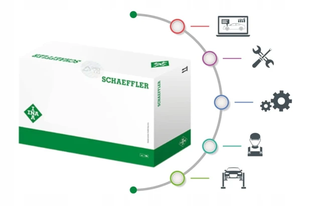 Schaeffler INA 532 0234 10 rolka kierunkowa / prowadząca, pasek klinowy